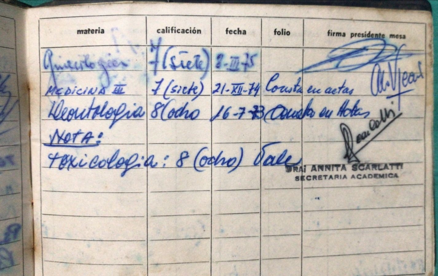 Libreta