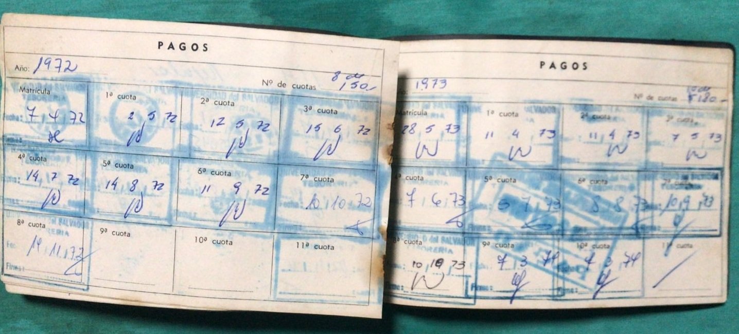 Libreta